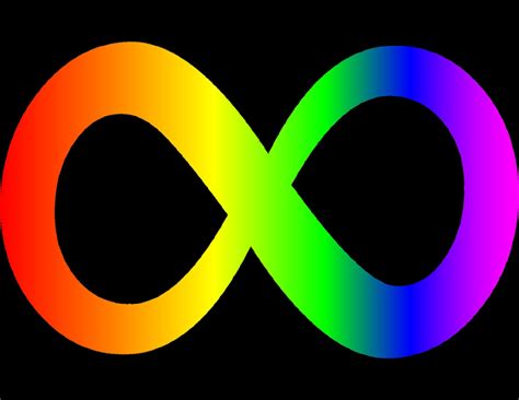 You are currently viewing Bundled Events – Autism & Neurodiversity Support Groups, Resources, Forums for Teens, Adults, and Families
