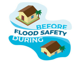 04 - Resources - Flood Preparation and Resources (Oregon)