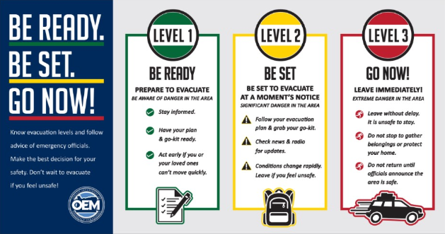 You are currently viewing 08 – Observance – OEM – Oregon Department of Emergency Management – May 2026 Wildfire Awareness Month: Emergency Preparedness Campaign